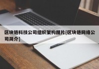 区块链科技公司组织架构图片[区块链网络公司简介]